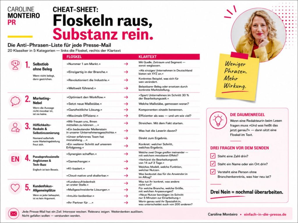 gute Pressemitteilung Beispiele