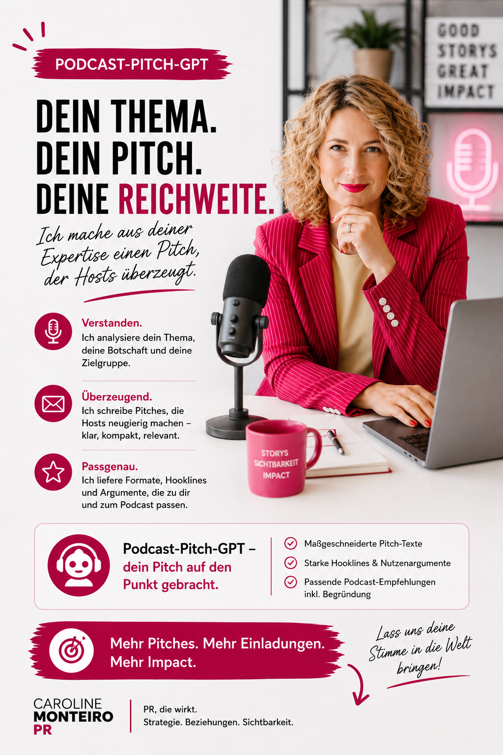 Podcast-Pitch-GPT – Dein Thema. Dein Pitch. Deine Reichweite.